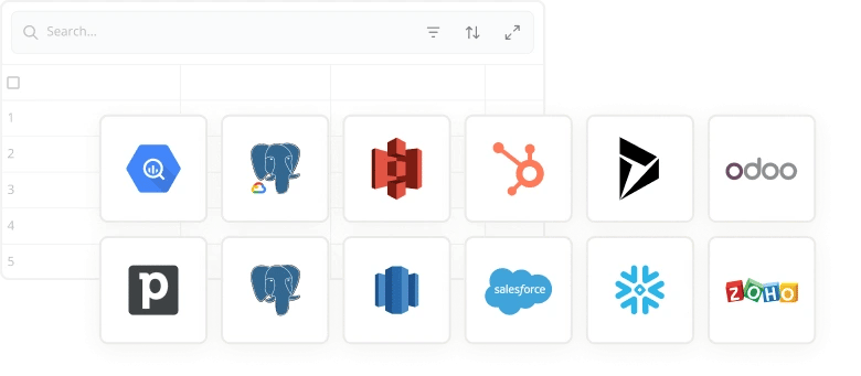 integrations