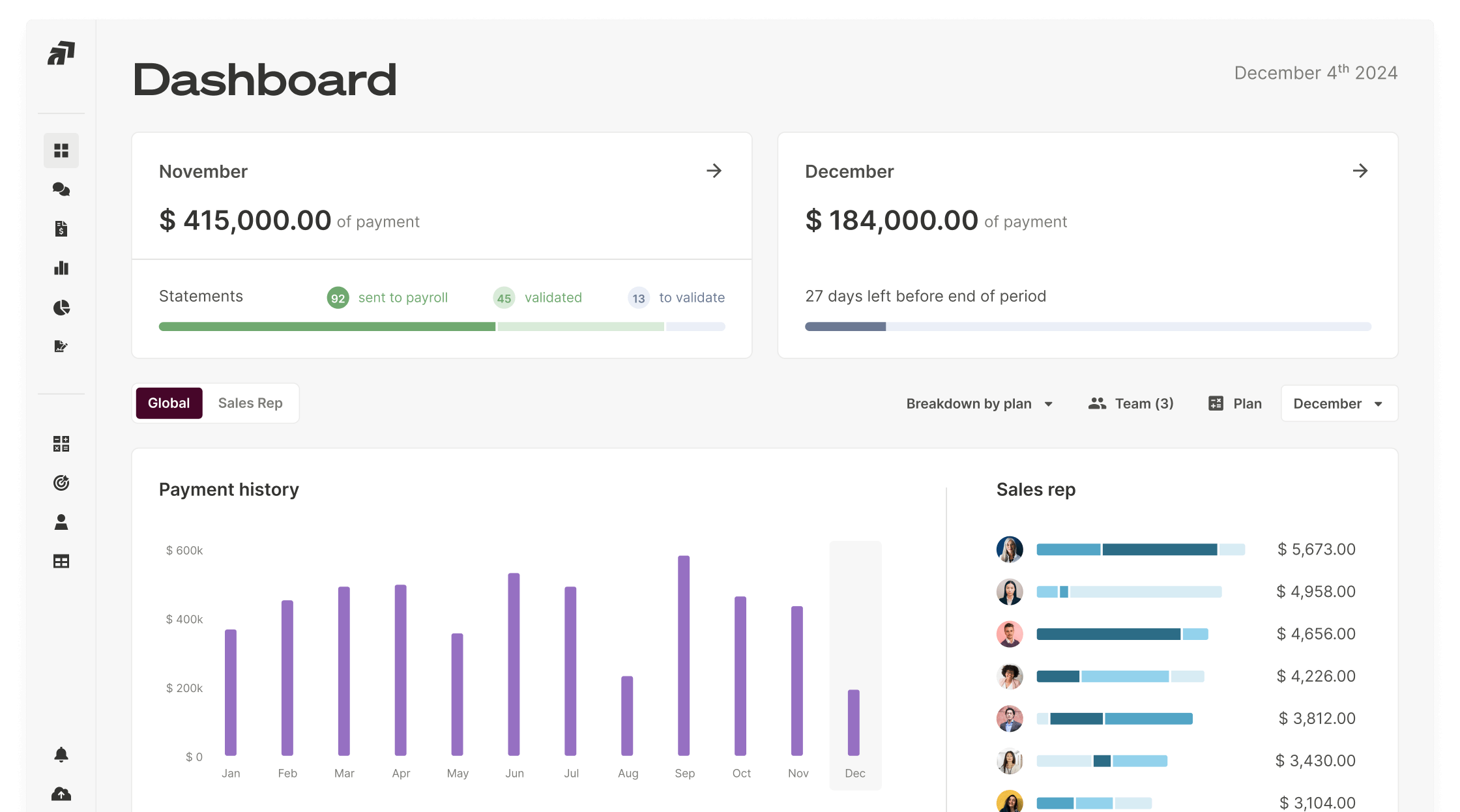 dashboard