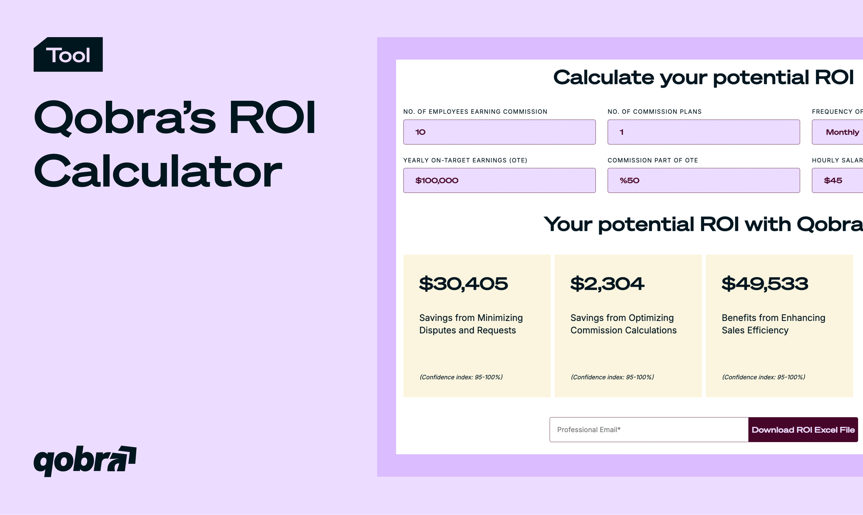 Try Qobra's ROI Calculator
