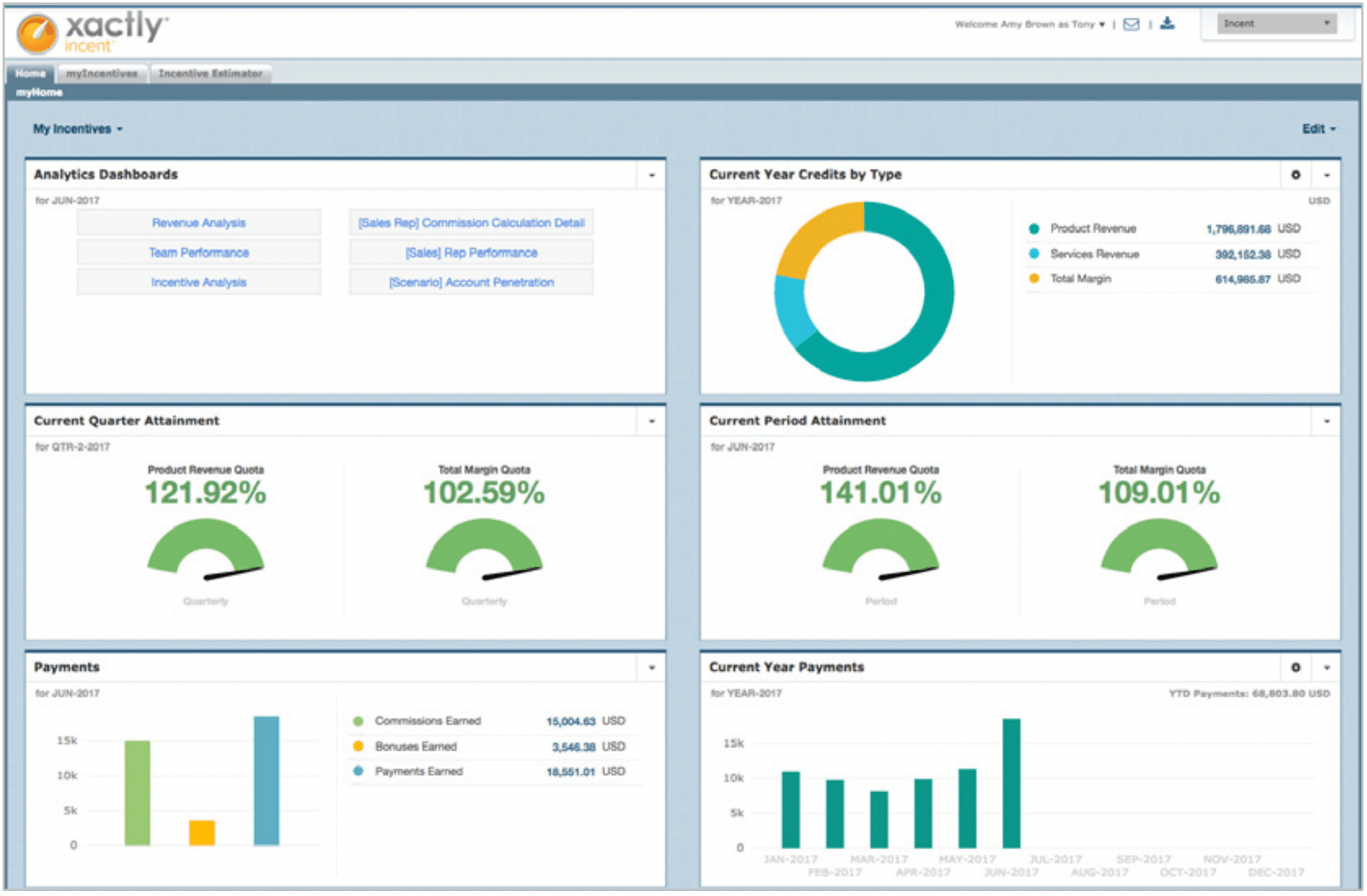 Plateforme Xactly Incent