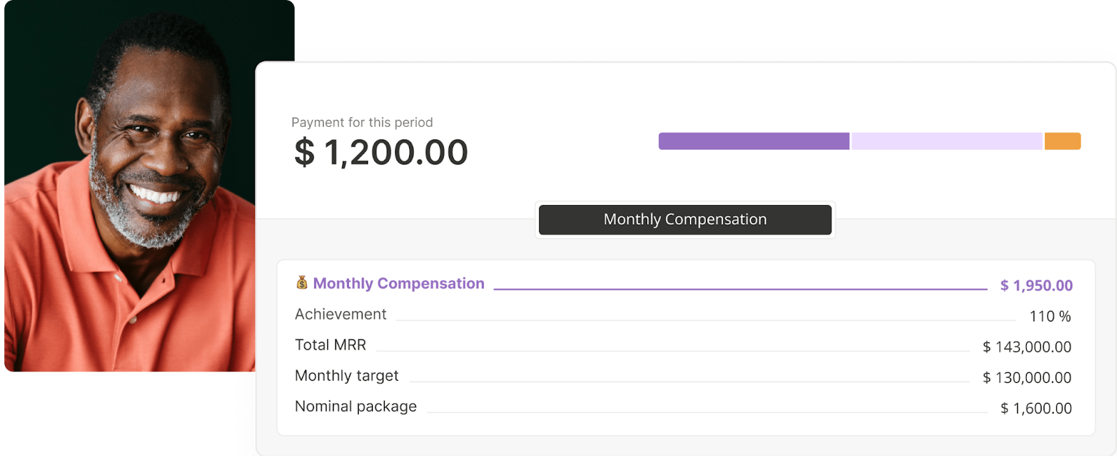 Qobra dashboard
