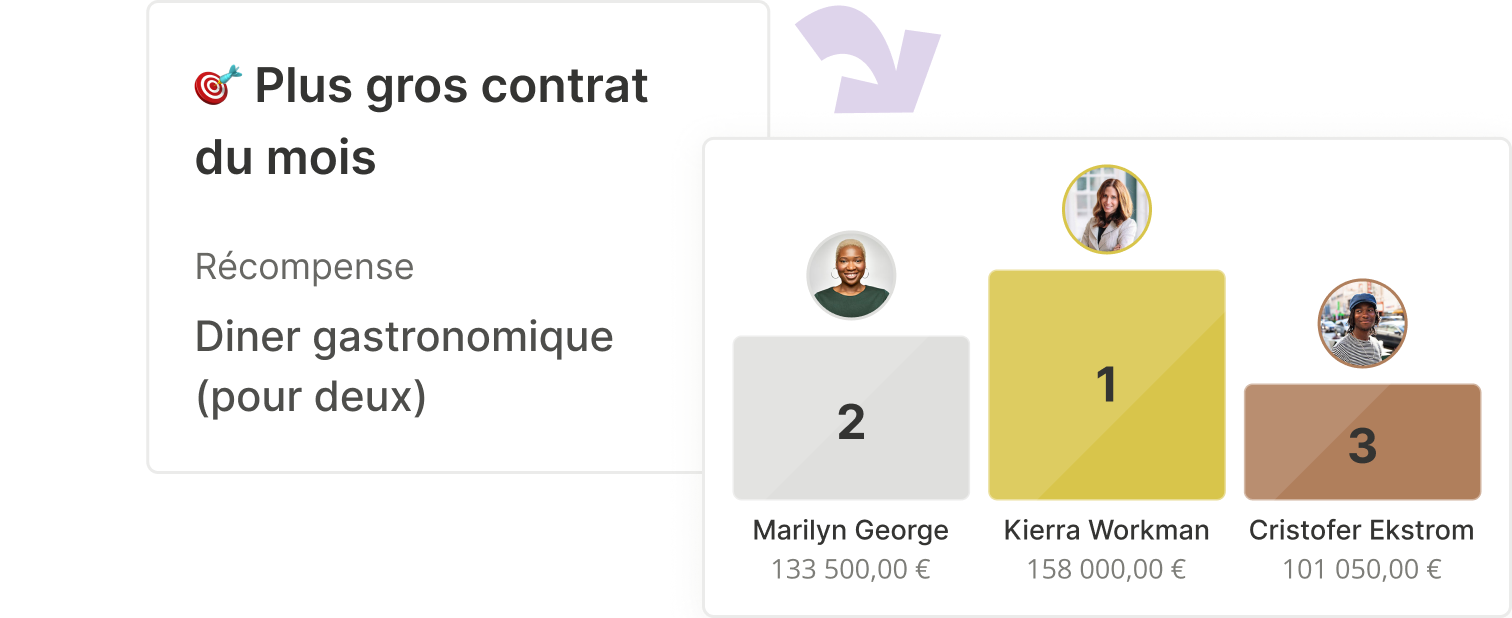Qobra challenges commerciaux