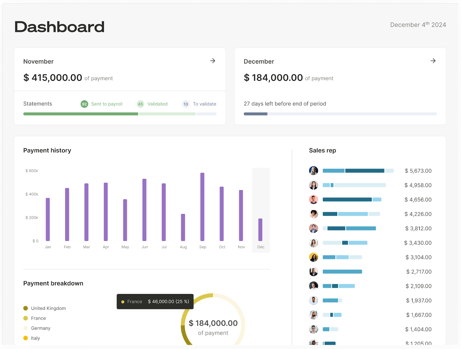 Qobra Dashboard