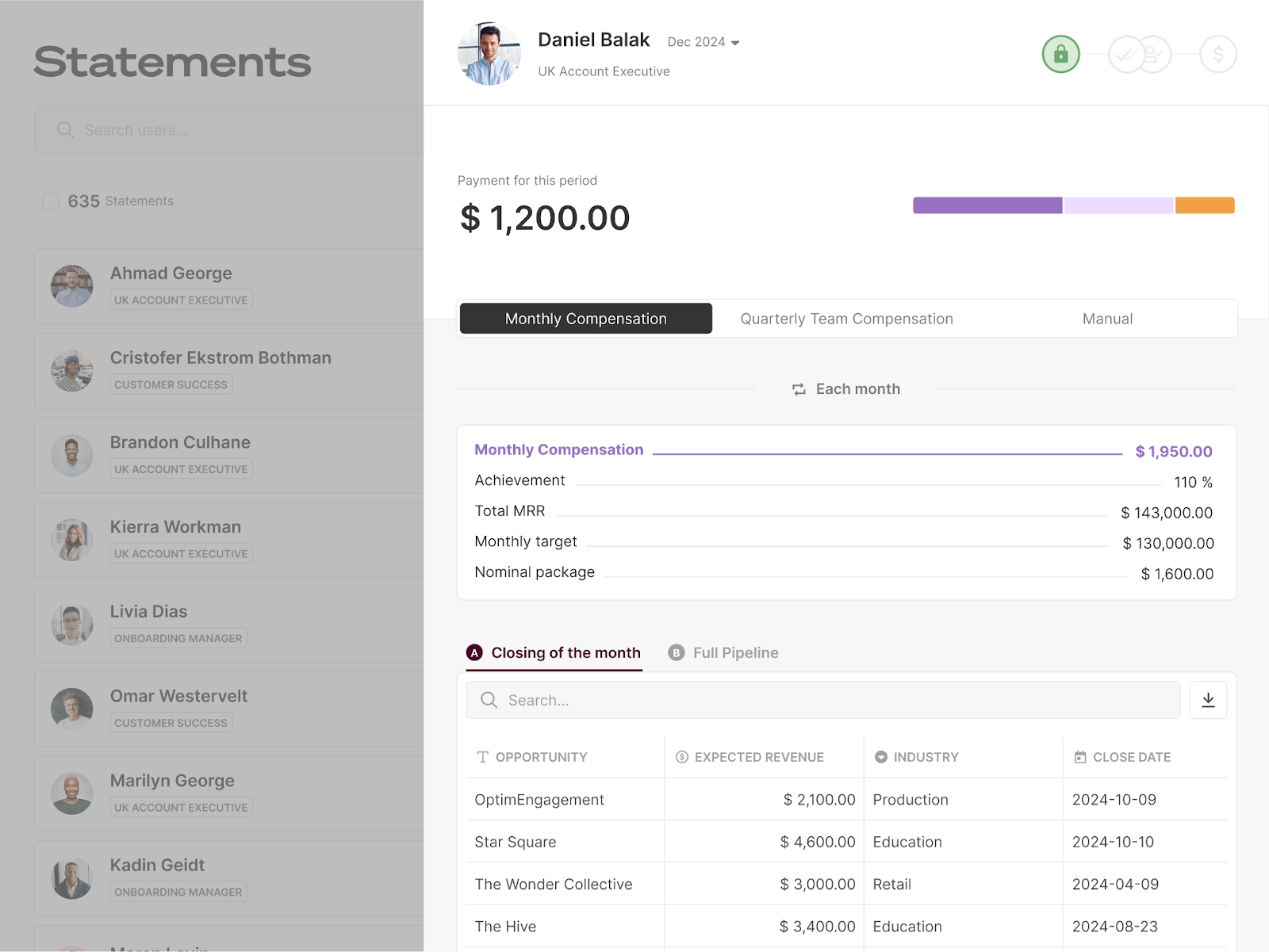 Sales dashboard