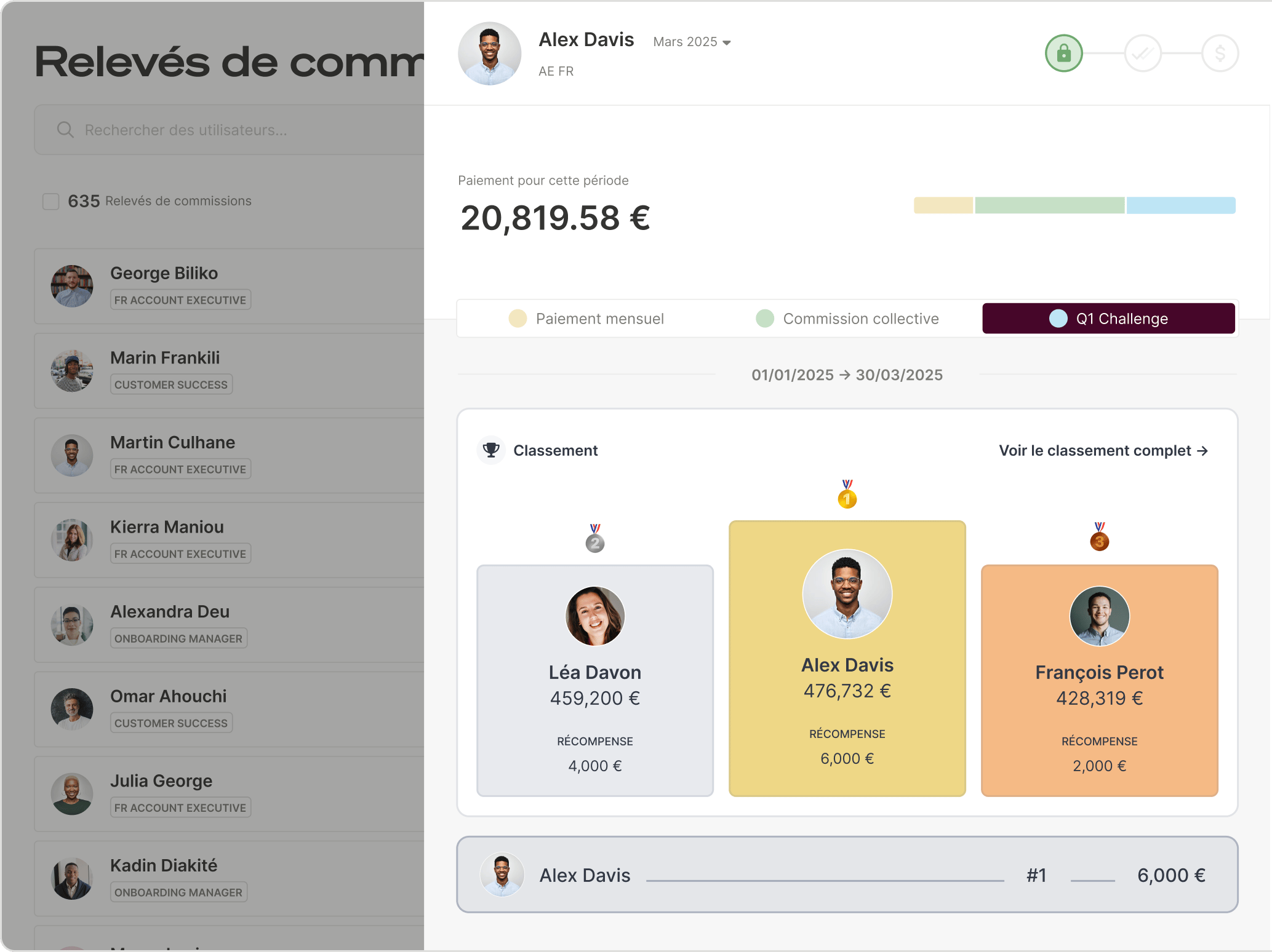 Relevés de commissions